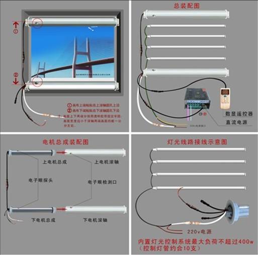 滚动灯箱无刷数字系统
