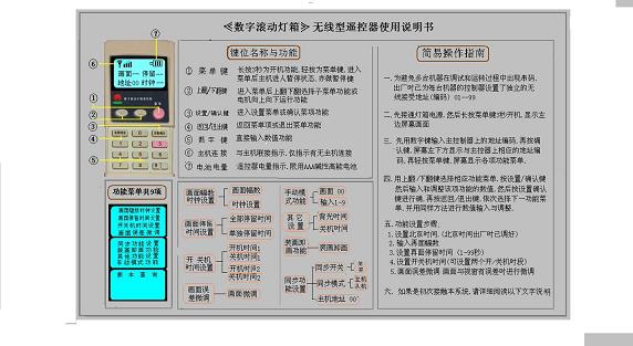 滚动换画灯箱数字系统手柄